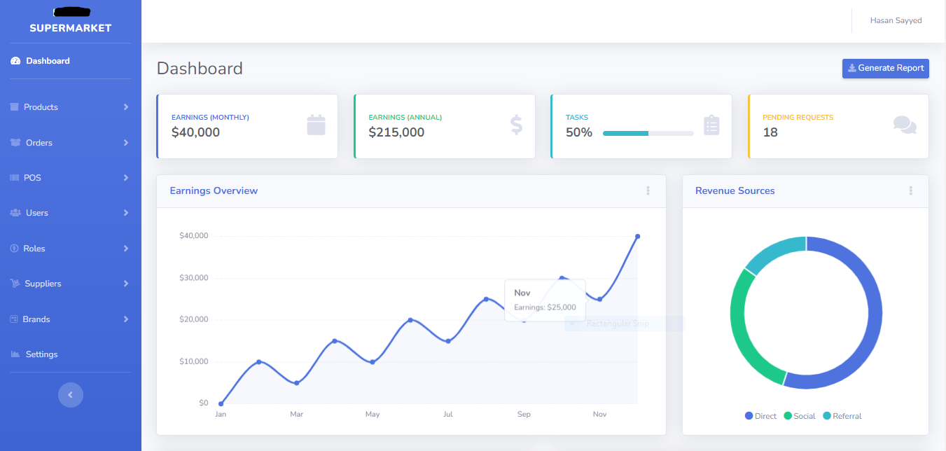 Market Admin Dashboard image